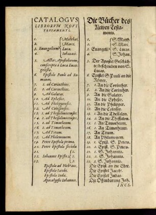 Catalogus Librorum Novi Testamenti. = Die Bücher des Newen Testaments.
