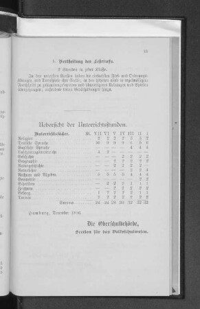Uebersicht der Unterrichtsstunden.