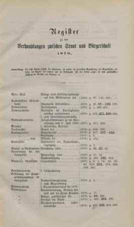 Register zu den Verhandlungen zwischen Senat und Bürgerschaft 1870