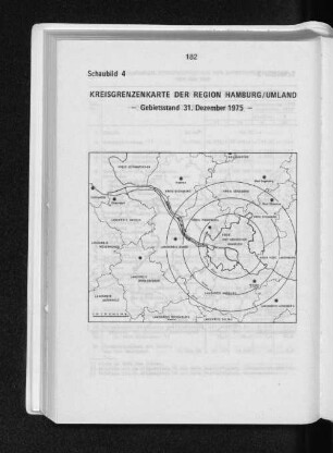 Schaubild 4: Kreisgrenzenkarten der Region Hamburg/Umland