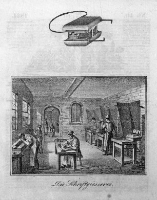 Die Schriftgiesserei