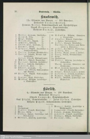 Körlitz