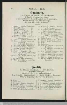 Körlitz