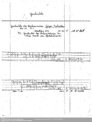 Geschichte Jäger-Bataillons