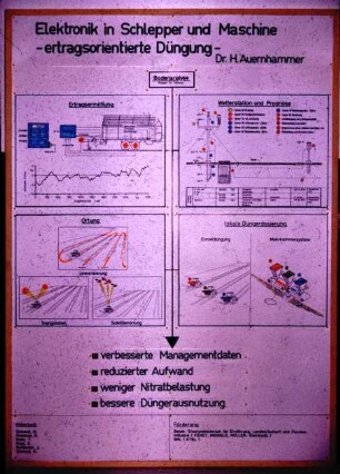 Elektronik in Schlepper und Maschine - ertragsorientierte Düngung