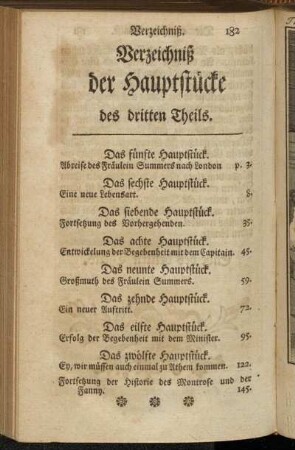 Verzeichniß der Hauptstücke des dritten Theils.