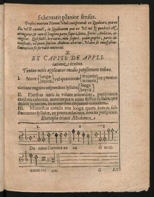 X. Ex Capite De Applicatione textus.