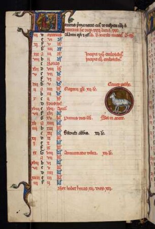 Kalendar, Monat märz: Kalendartafel mit Abfolge der Goldenen Zahl, Sonntagsbuchstabe, Römischer Kalender und Gedenktagen. Zierinitiale: KL (Kalendae), Monatsbild: Bäumeschneiden, Sternbild: Widder