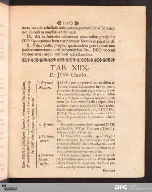 Tab. XIIX. De JESU Christo.