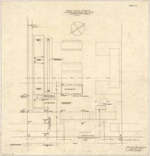 Gsaenger, Gustav; München, Schenkendorfstr.; Raab-Karcher GmbH - Betriebsneuanlage, Ausführung (Lageplan)