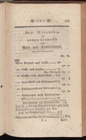 Kurze Wiederholung der ganzen Landreise von Wien nach Konstantinopel.