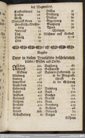 Register Derer in diesem Tractätlein beschriebenen Länder, Städte und Oerter