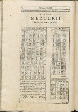 Stellæ Mercurii Inferiorum Secundi