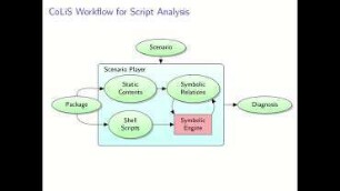 Analysing installation scenarios of Debian packages