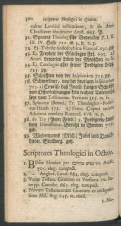 Scriptores Theologici in Octav.
