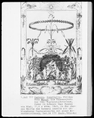 Die Zeiten (Kupferstichvorlagen) — Der Tag
