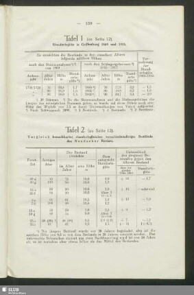 [Tafel 1-59]