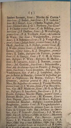 Les Officiers De L'Armée Belgique Aux Etats des Provinces Belgiques-Unies