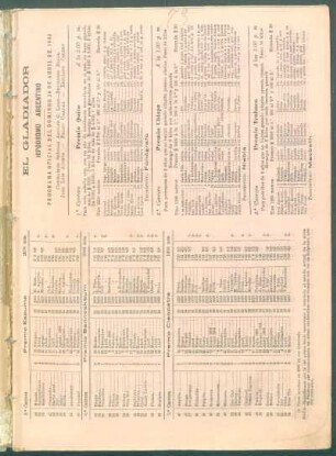 Hipódromo Argentino - Programa oficial del domingo 26. de abril de 1903
