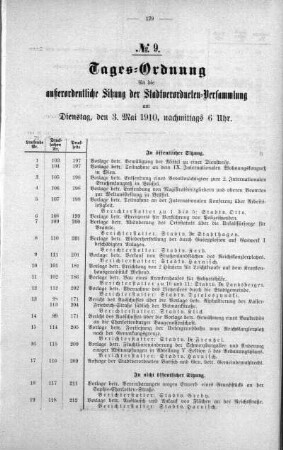 Tages-Ordnung No. 9 (101-128), 03. Mai 1910