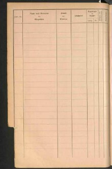Standesamtsbuch der Stadt Aschaffenburg: Register Eheschließungen 1927 - 1929