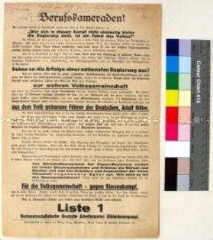 Programmatischer Wahlaufruf der Nationalsozialistischen Deutschen Arbeiterpartei an die Beamten anlässlich der Reichstagswahl