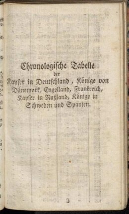 Chronologische Tabelle der Kayser in Deutschland, Könige von Dänemark, Engelland, Frankreich, Kayser in Rußland, Könige in Schweden und Spanien