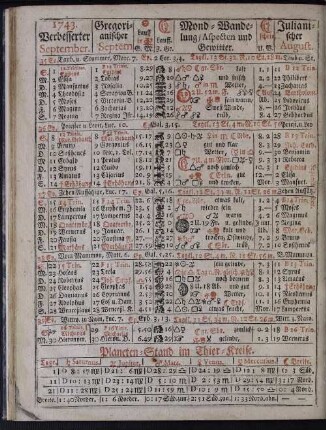 1743. Verbesserter September.