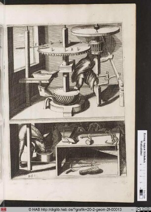 [Eine Hand Mühl].