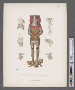 [Tafeln 195.-204.]