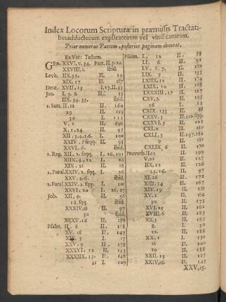 Index Locorum Scripturae ...
