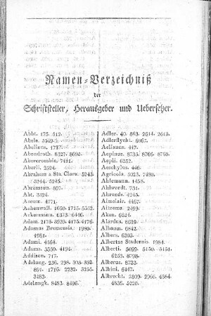 Namen=Verzeichniß der Schriftsteller, Herausgeber und Uebersetzer.
