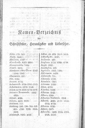 Namen=Verzeichniß der Schriftsteller, Herausgeber und Uebersetzer.