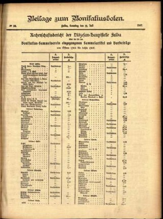 Zweite Ausgabe vom Sonntag, den 14. Juli 1907.