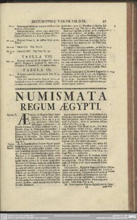 Numismata Regum Aegypti