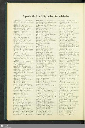 XIV. Alphabetisches Mitglieder-Verzeichniss