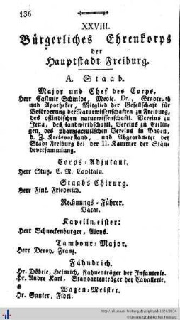 Bürgerl. Ehrenkorps der Hauptstadt Freiburg