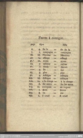 Fautes à corriger