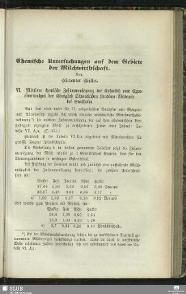 Chemische Untersuchungen auf dem Gebiete der Milchwirthschaft : VI.