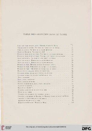 Table des gravures dans le texte