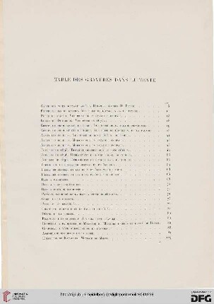 Table des gravures dans le texte