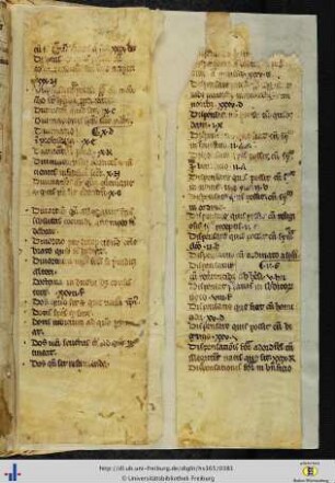 [Ehem. vorderer Spiegel] Tabula summae Raimundi alphabetica.