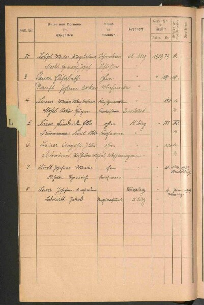 Standesamtsbuch der Stadt Aschaffenburg: Register Eheschließungen 1927 - 1929