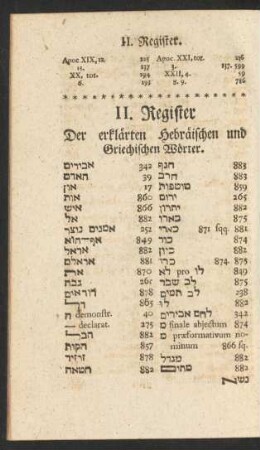 II. Register Der erklärten Hebräischen und Griechischen Wörter