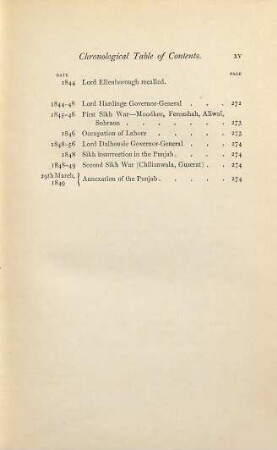 The rise of the British dominion in India