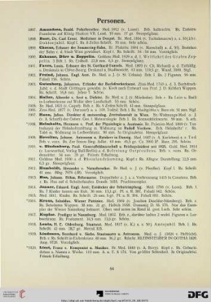 Personen (Nr. 1897-1932)