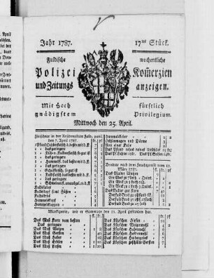17tes Stück., Ausgabe vom 25. April 1787