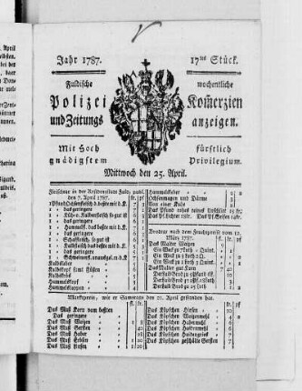 17tes Stück., Ausgabe vom 25. April 1787