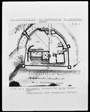 Kollenberg, Grundriss der Ruine Kollenberg
