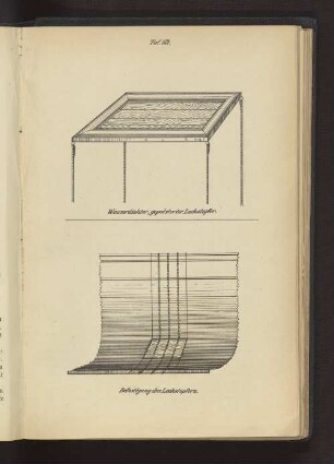 Taf. 69 Wasserdichter, gepolsterter Leckstopfer Befestigung des Leckstopfers